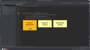 61_Вкратце о многомодульности, типы модулей и их создание_удаление