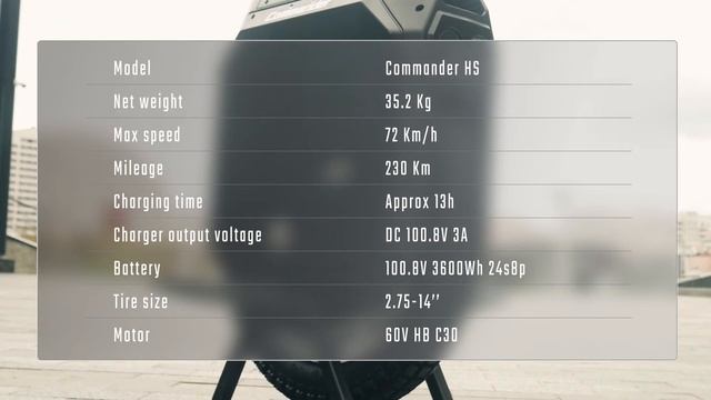 Extreme Bull Commander HS profile смотреть онлайн