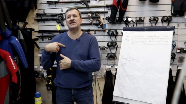 Подготовительное дыхание. Константин Белоусов
