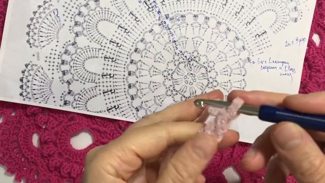 Часть 1-Коврик из плюшевой пряжи- начало смотреть онлайн