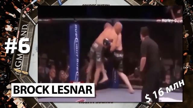 10 САМЫХ БОГАТЫХ БОЙЦОВ ММА смотреть онлайн