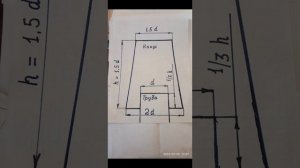 Дефлектор своими руками - диффузор