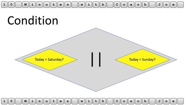 #19 - Logical Operators