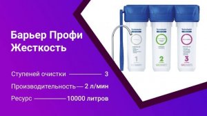 ТОП 5 Проточные фильтры для воды