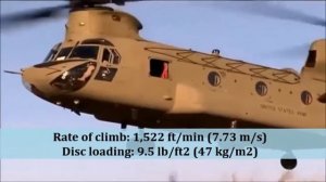 Power of Boeing CH - 47 Chinook (Cargo/Transport Helicopter)