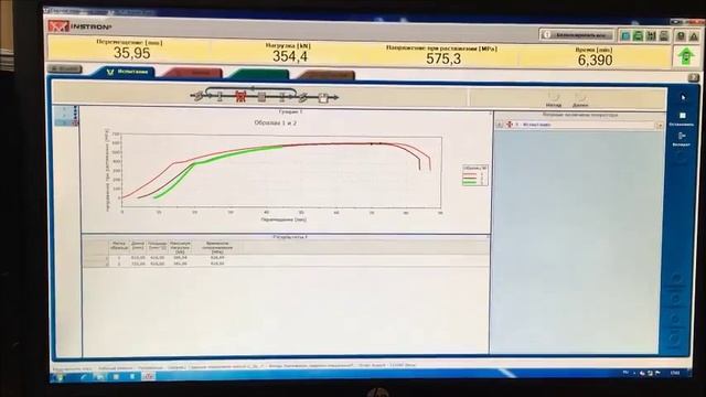 Испытание сварного стыкового соединения арматуры смотреть онлайн