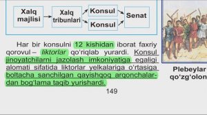 6-sinf.QADIMGI DUNYO TARIXI. 38-Mavzu: Rim respublikasi.