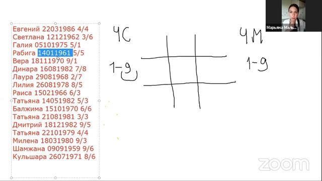 Масштабная трансформация - Сюцай. Массовые консультации по дате рождения смотреть онлайн