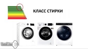 Как выбрать стиральную машину? – обзор видов и функционала