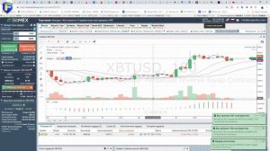 Все секреты лимитного ордера на криптобирже