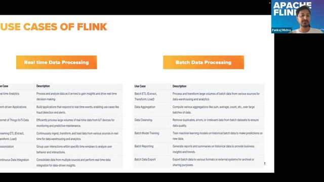 Apache Flink by Pankaj Mishra