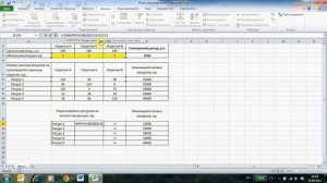 Решение задачи о распределении ресурсов Поиском решений