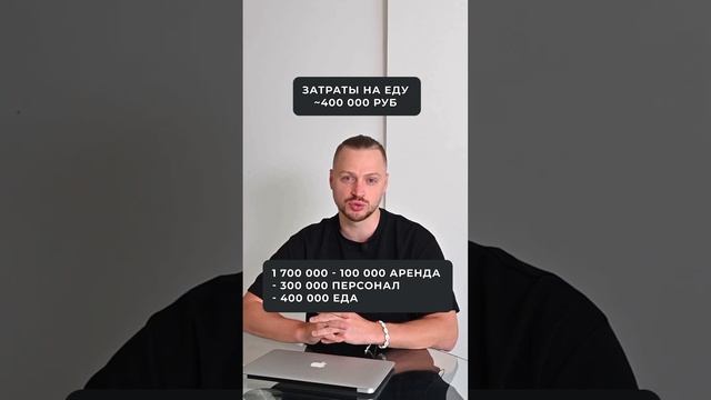 Сколько приносит БИЗНЕС НА ВАФЛЯХ? #кофе #бизнес #франшиза #предприниматель #кофейня #вафли