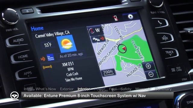 2014 Toyota Highlander Test Drive