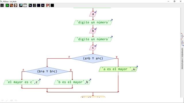 Curso de Programación para Principiantes смотреть онлайн