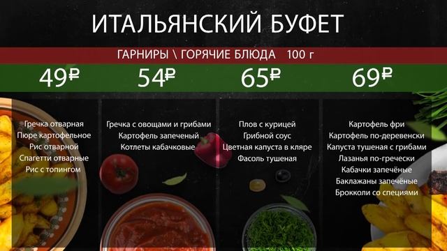 МЕНЮ ДЛЯ МОНИТОРА БУФЕТ смотреть онлайн