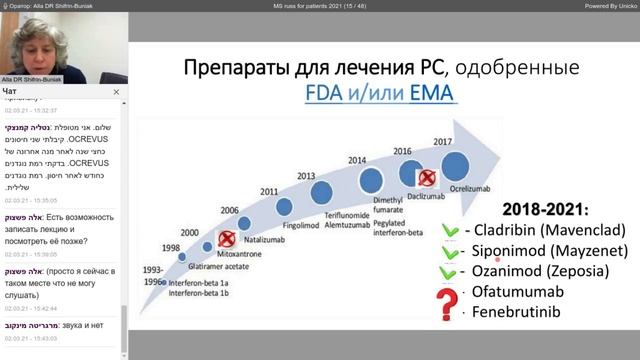 Современные методы лечения рассеянного склероза
