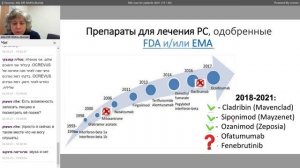 Современные методы лечения рассеянного склероза