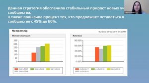 Вебинар «Инструменты управления сообществами»