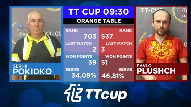 25 октября 2021. Оранжевый зал 1 . TT Cup смотреть онлайн