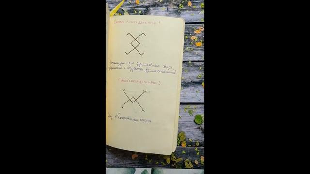 Славянские символы рода. смотреть онлайн