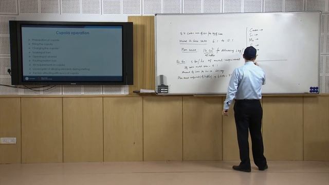 Melting practices смотреть онлайн