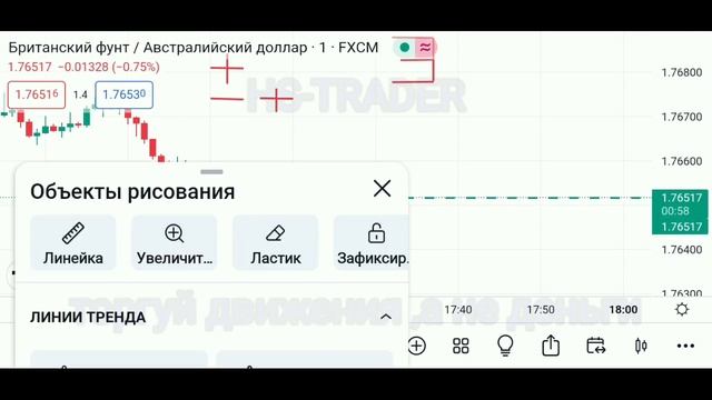 ТОРГОВЛЯ ОНЛАЙН. БИНАРНЫЕ ОПЦИОНЫ. смотреть онлайн