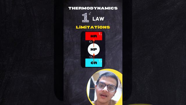 Limitation's in 1 Law of Thermodynamics🔥 | #37  Thermodynamics Physics