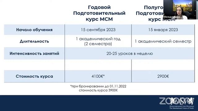 Образование в Словакии с МСМ. Как в 2022 году происходит поступление в Словакии?