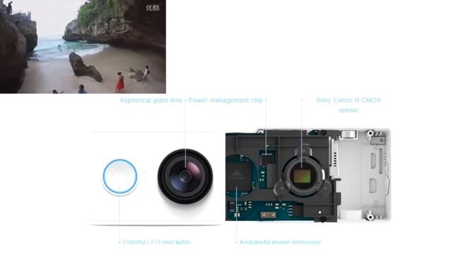 Xiaomi Представила Экшн-Камеру Yi Camera Xiaomi Yi Camera