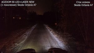 Лазерные линзы в фары Aozoom Bi-Led Lazer New