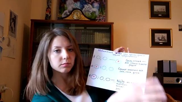 Русский по-русски :) Когда пишется тире и двоеточие в простом предложении.