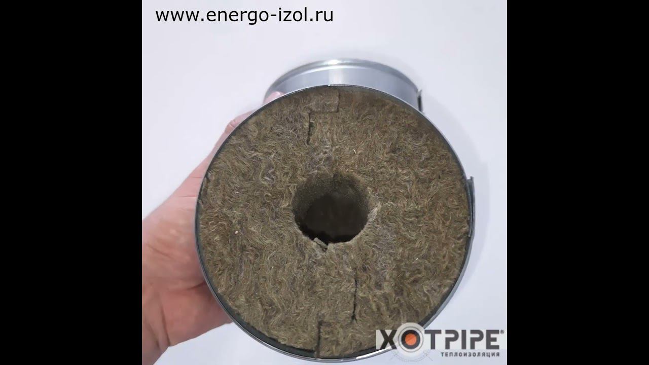 Отвод XOTPIPE Хотпайп L ME с покрытием из оцинкованной стали толщиной 0,55 мм