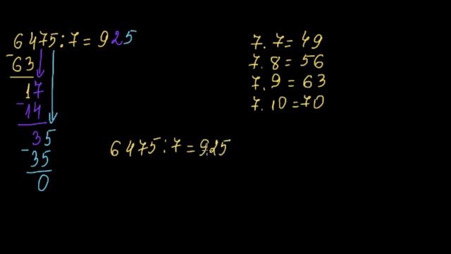 Дълго деление с остатък: 2292÷4