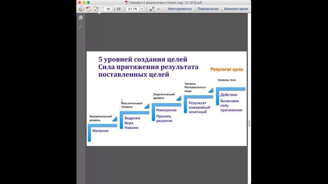 "К результатам без надрыва в 2019 году" для участников марафона "Live booster"
