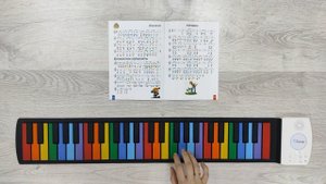 Антошку на пианино | Как научиться играть песню Антошка