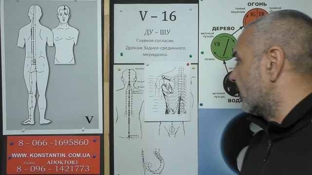Отыскиваем Точку Ду-Шу V-16.