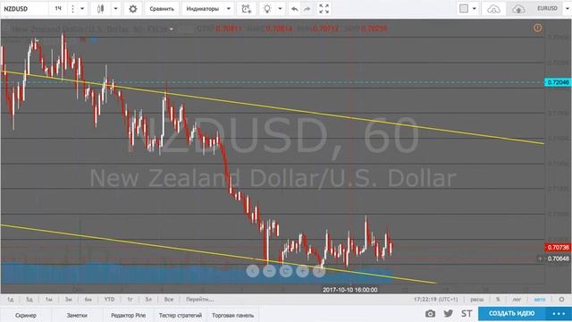 Web Trading - 33