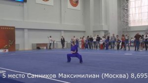 Чанцюань 32 формы; мальчики