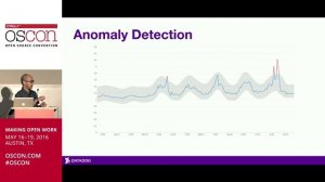 Detecting outliers and anomalies in realtime at Datadog - Homin Lee (OSCON Austin 2016)