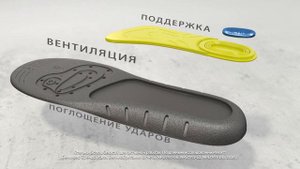 Стельки Scholl для работы - теперь удобно!