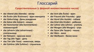 Немецкий для начинающих | Урок 3 | Аудиокурсы Langme