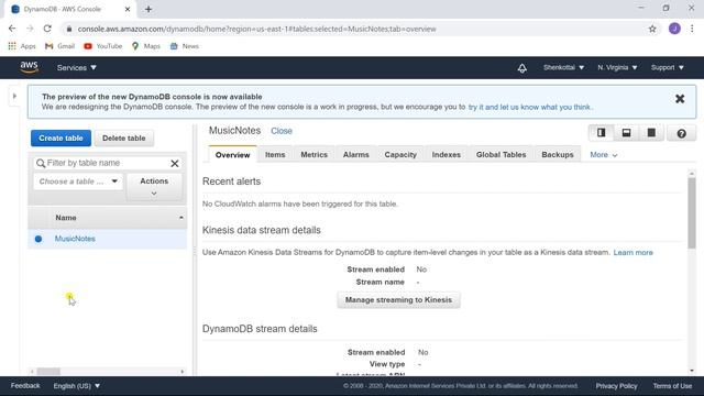 AWS DynamoDB in the console Creating Tables, Items, and Indexes||Telugu|| Jyothi IT Solutions|| смотреть онлайн