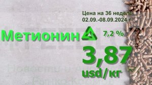 аналитика цен за 36 неделю