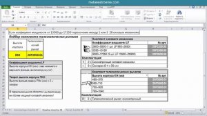 Aventos HF расчет, монтаж