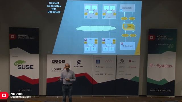 Connecting Kubernetes and OpenStack with simple/scalable L3 networking and Network policy