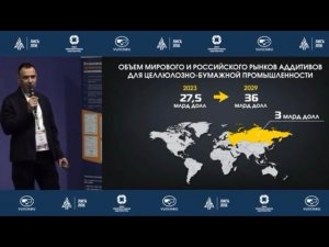 Эффект синергии как драйвер роста отрасли ЦБП