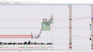 Обзор рынка. Нефть BRENT и USD/RUB на 8 декабря 2020