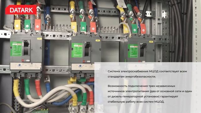 Модульный центр обработки данных ДАТАРК смотреть онлайн