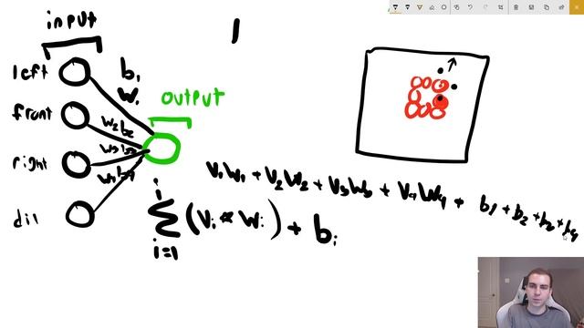 Python Neural Networks - Tensorflow 2.0 Tutorial - What is a Neural Network?